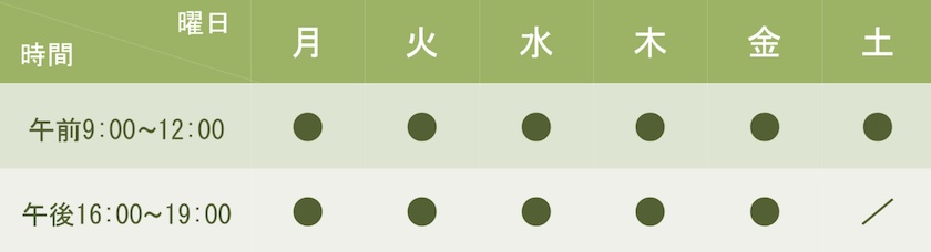 診療時間